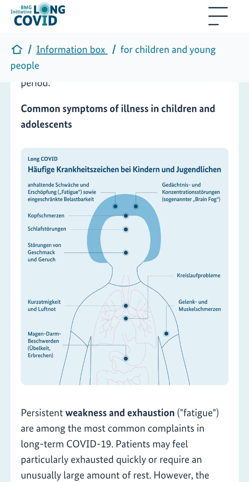 German Long COVID information for children